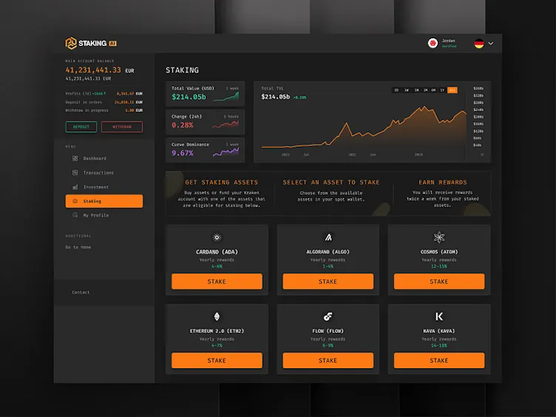 什么是DeFi?能不能替代传统金融体系? - php中文网